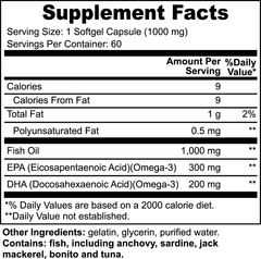 EPA-DHA Super